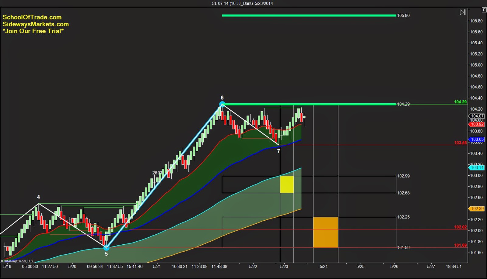 futures-in-stock-market-definition-example-and-how-to-trade