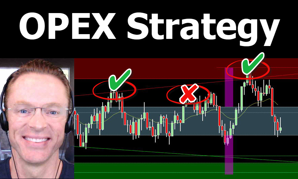 OPEX Trading Strategy; Best Trades for Friday – SidewaysMarkets - Day