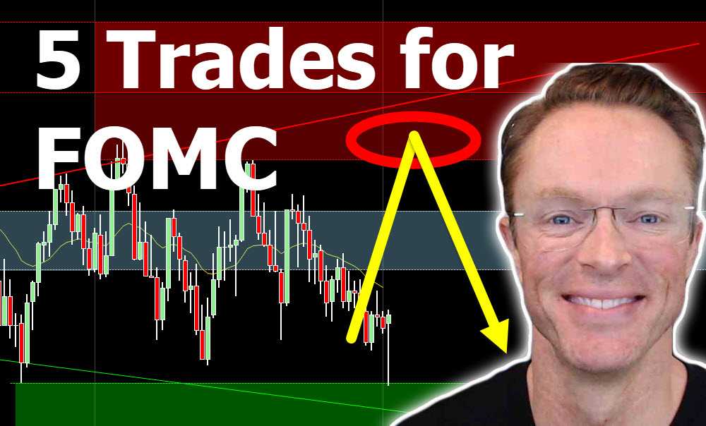 5 Ways to Trade FOMC Wednesday – SidewaysMarkets - Day Trading Strategies