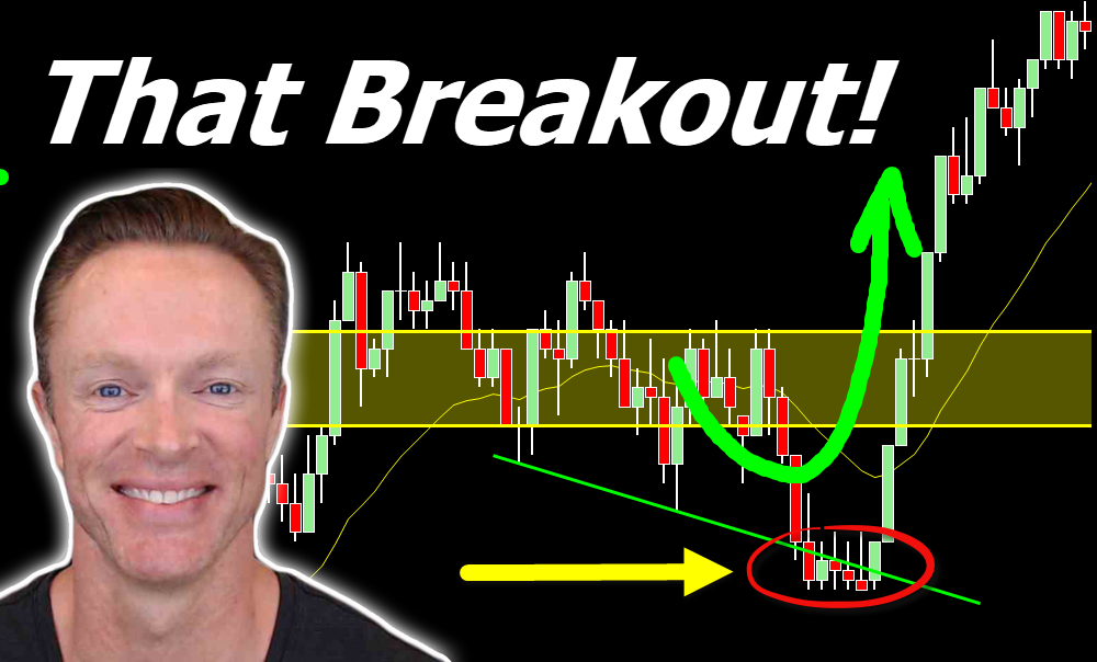 This Breakout Could Make Your WEEK! – SidewaysMarkets - Day Trading ...